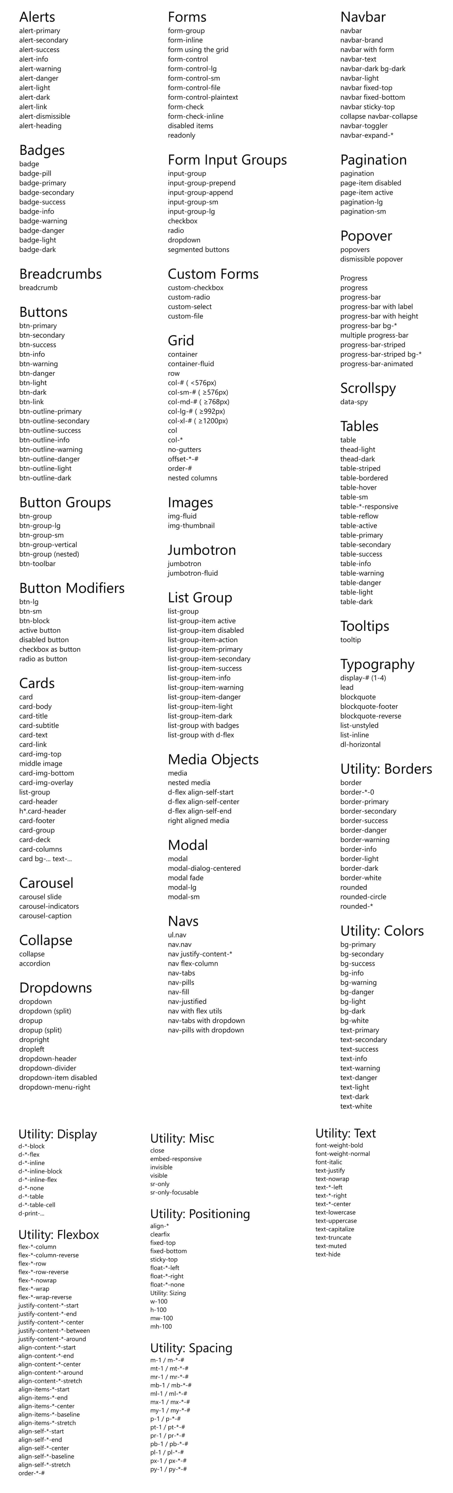 Bootstrap 4 Cheat Sheet - list of Bootstrap classes